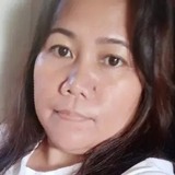 Fe from Pasay City | Woman | 52 years old | Aries