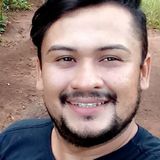 Jc from Sobral | Man | 35 years old | Libra