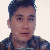 Adri from Toluca | Man | 28 years old | Capricorn