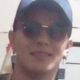 Rios47Ti from Jesus Maria | Man | 23 years old | Aries
