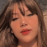 Pcostapompsn from Tucurui | Woman | 22 years old | Scorpio