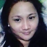 Hungky from Cebu | Woman | 35 years old | Capricorn