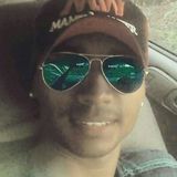 Kekel from Matelandia | Man | 30 years old | Pisces