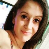 Jane from Ituzaingo | Woman | 34 years old | Pisces