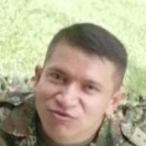 Juank from Ocana | Man | 37 years old | Capricorn
