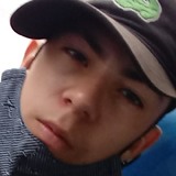 Marlonmartsf from Congonhas | Man | 22 years old | Scorpio
