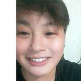 Haya from Taipei | Woman | 31 years old | Scorpio