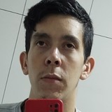Imbraapirxb from Sao Miguel do Iguacu | Man | 23 years old | Capricorn