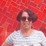 Mirinha from Nova Friburgo | Woman | 69 years old | Aquarius