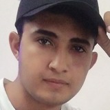 Panki from Jaipur | Man | 26 years old | Capricorn