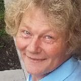 Hasselhoff from Arcata | Man | 59 years old | Capricorn