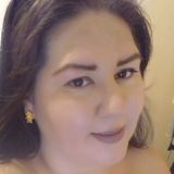 Kary from Mazatlan | Woman | 34 years old | Leo
