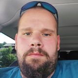 Marchneau from Zell am See | Man | 36 years old | Scorpio