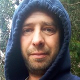 Gabormagyaroqf from Nagyatad | Man | 44 years old | Capricorn