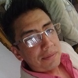 Khriss18Mc from Iztacalco | Man | 42 years old | Gemini