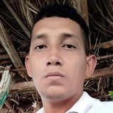 Sotobritojoky from Barrancas | Man | 33 years old | Aquarius