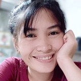 Marie from Dipolog | Woman | 29 years old | Cancer