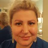 Likeavirgin from London | Woman | 48 years old | Cancer