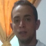 Marlonsancheon from Caldas | Man | 24 years old | Gemini
