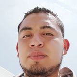 Cheko from Cuajimalpa | Man | 33 years old | Libra