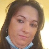 Speedygirl from Cill Airne | Woman | 36 years old | Cancer