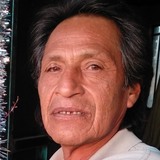 Espanajose2Pj from Chicoloapan de Juarez | Man | 60 years old | Capricorn