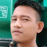 Dalanginmattbc from Manaoag | Man | 25 years old | Aries