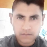 Christianalfzj from Tenancingo de Degollado | Man | 38 years old | Cancer