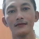 Eak from Ban Bang Bo (1) | Man | 40 years old | Aquarius