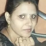 Nikita from Lucknow | Woman | 26 years old | Capricorn