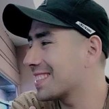 Danidaojeyh from Guaymallen | Man | 37 years old | Sagittarius