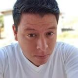 Jesús from Ensenada | Man | 29 years old | Pisces