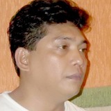 Debogkanigoro from Samarinda | Man | 35 years old | Aries