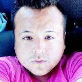 Cosito from Santa Cruz | Man | 36 years old | Aries