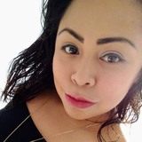 Nancy from Ixtapaluca | Woman | 35 years old | Cancer