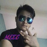 Killer from Zapopan | Man | 27 years old | Gemini