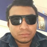 Jesusjavieraq8 from Arandas | Man | 31 years old | Aries