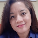 Jen from Khabarovsk | Woman | 47 years old | Sagittarius