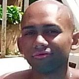 Icaro from Campo Grande | Man | 34 years old | Aquarius