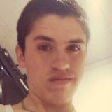 Camilotorresgc from Cucunuba | Man | 28 years old | Gemini