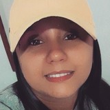 Ray from Sao Luis | Woman | 33 years old | Capricorn