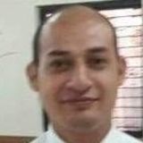 Papucho from Culiacan | Man | 44 years old | Virgo