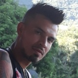 Arrepiado from Colombo | Man | 32 years old | Gemini
