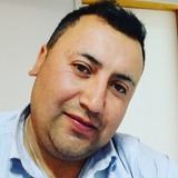 Dmoragumeaw from Salamanca | Man | 39 years old | Aries