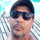 Sandrosx2 from Aguia Branca | Man | 47 years old | Sagittarius