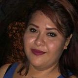 Alemtz from Sabinas | Woman | 35 years old | Aries
