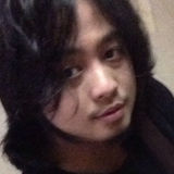 Mrnaynay from Burmakino | Man | 31 years old | Capricorn