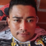 Marco94Sepulr from Canasgordas | Man | 32 years old | Aquarius
