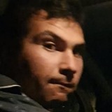 Vicentepedrohd from Gata de Gorgos | Man | 26 years old | Libra