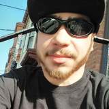 Im from Troy | Man | 32 years old | Capricorn